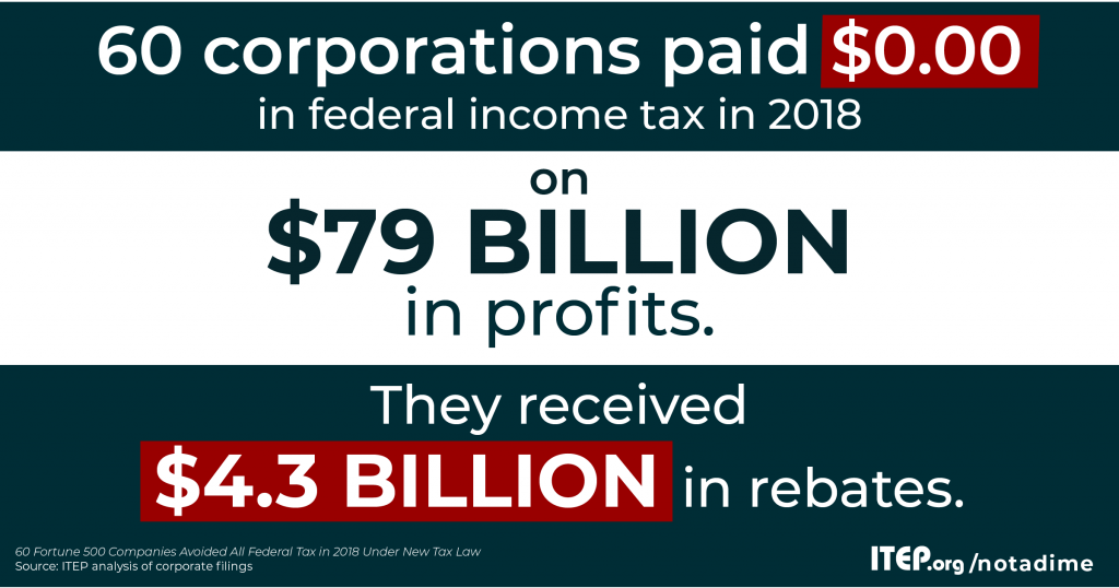 041119 Corporate Tax Report Facebook