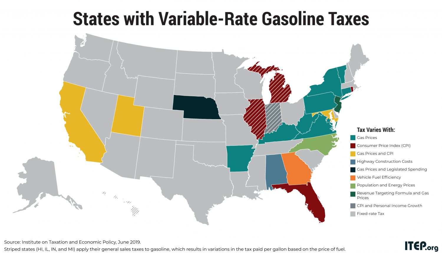 062519 Variable Gas Tax Rates e1561637972585