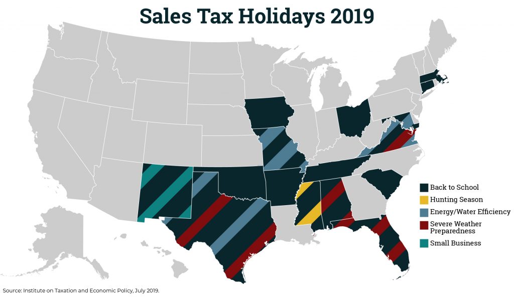 Sales Tax Holidays An Ineffective Alternative to Real Sales Tax Reform