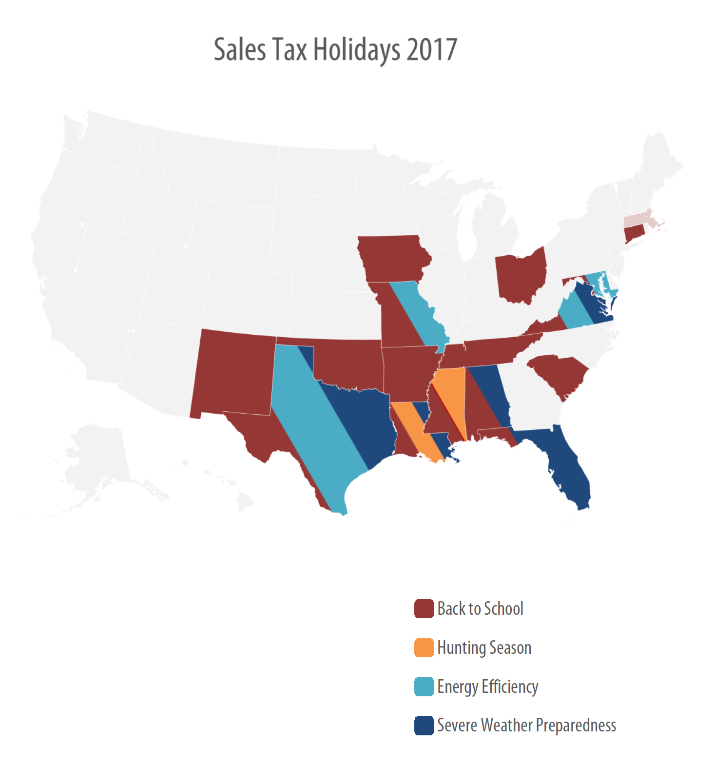 Sales Tax Holidays An Ineffective Alternative to Real Sales Tax Reform