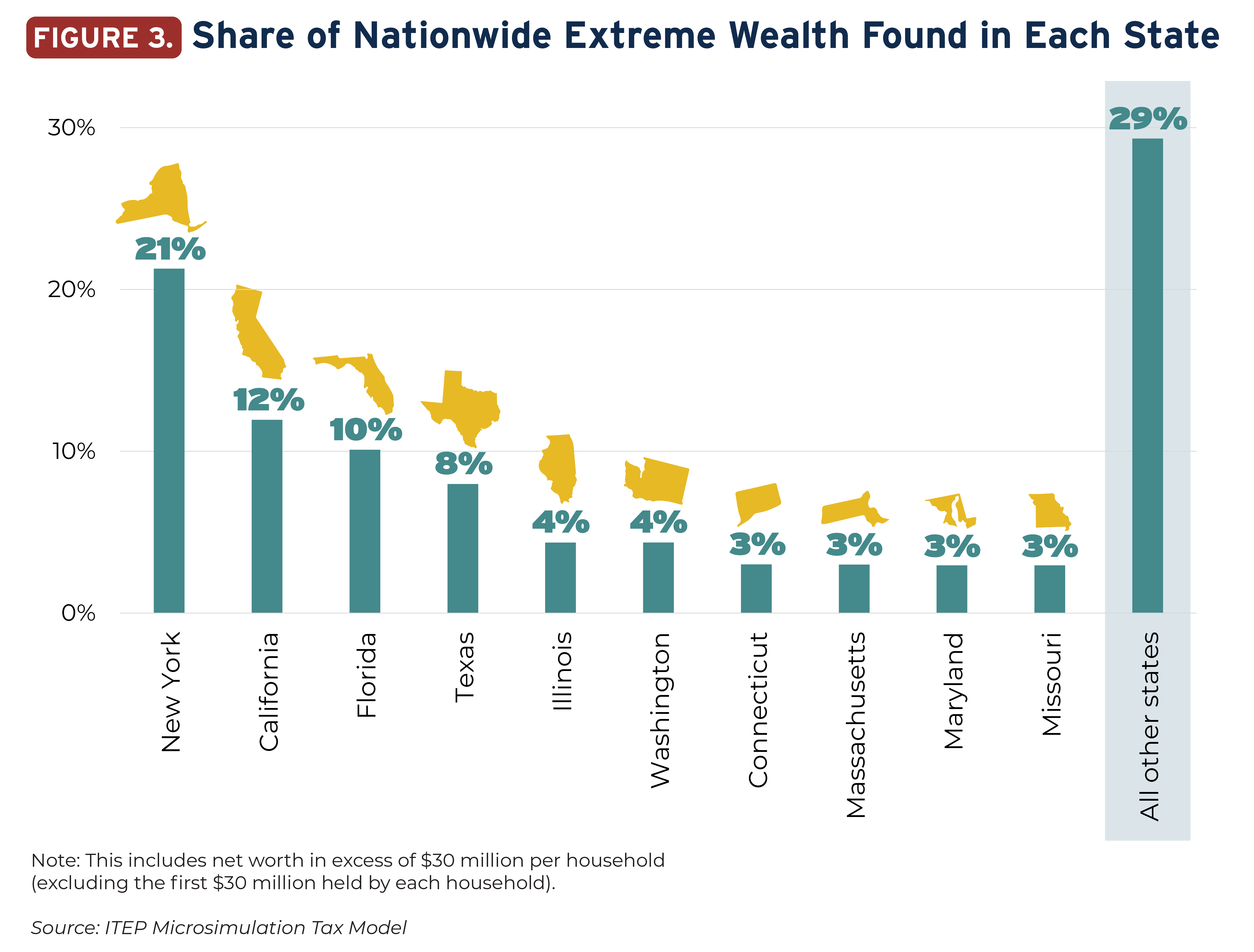 The Geographic Distribution of Extreme Wealth in the U.S. (2023)