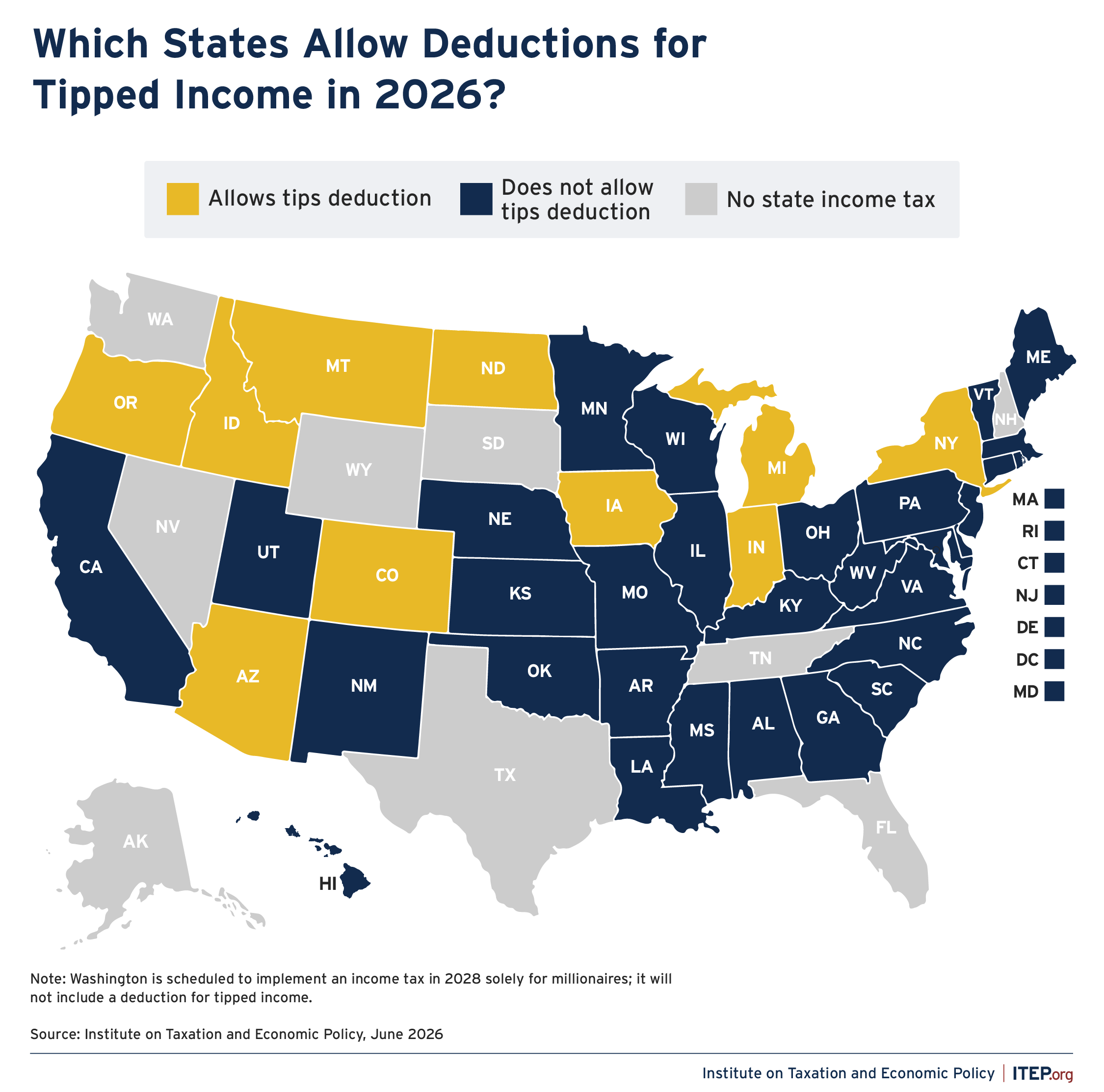 A Year Later, Many States Have Decided Not to Double Down on Trump’s Tax Cuts 