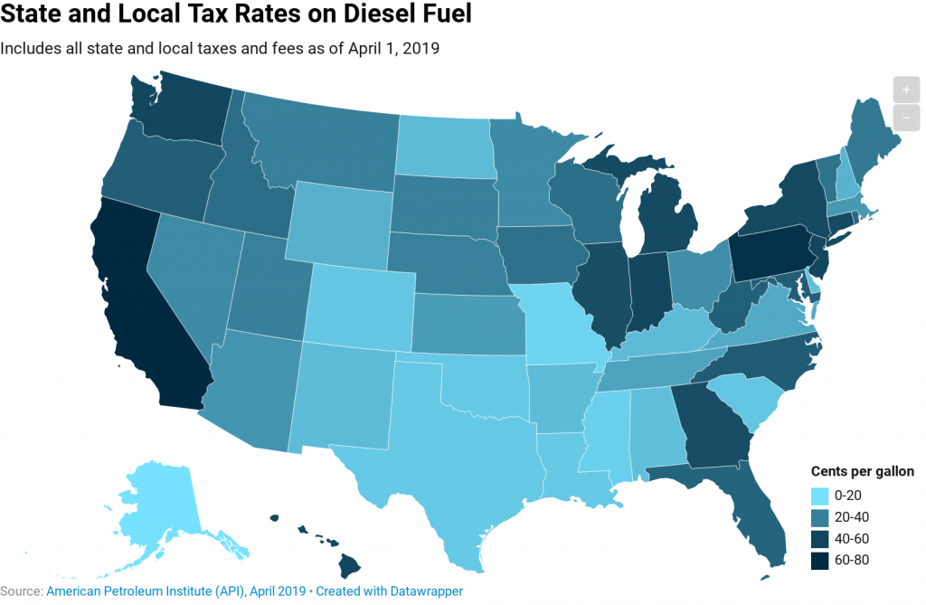 What is the Diesel Fuel Tax Rate in Your State? ITEP