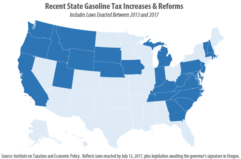 Gas Taxes Increases Continue to Advance in the States
