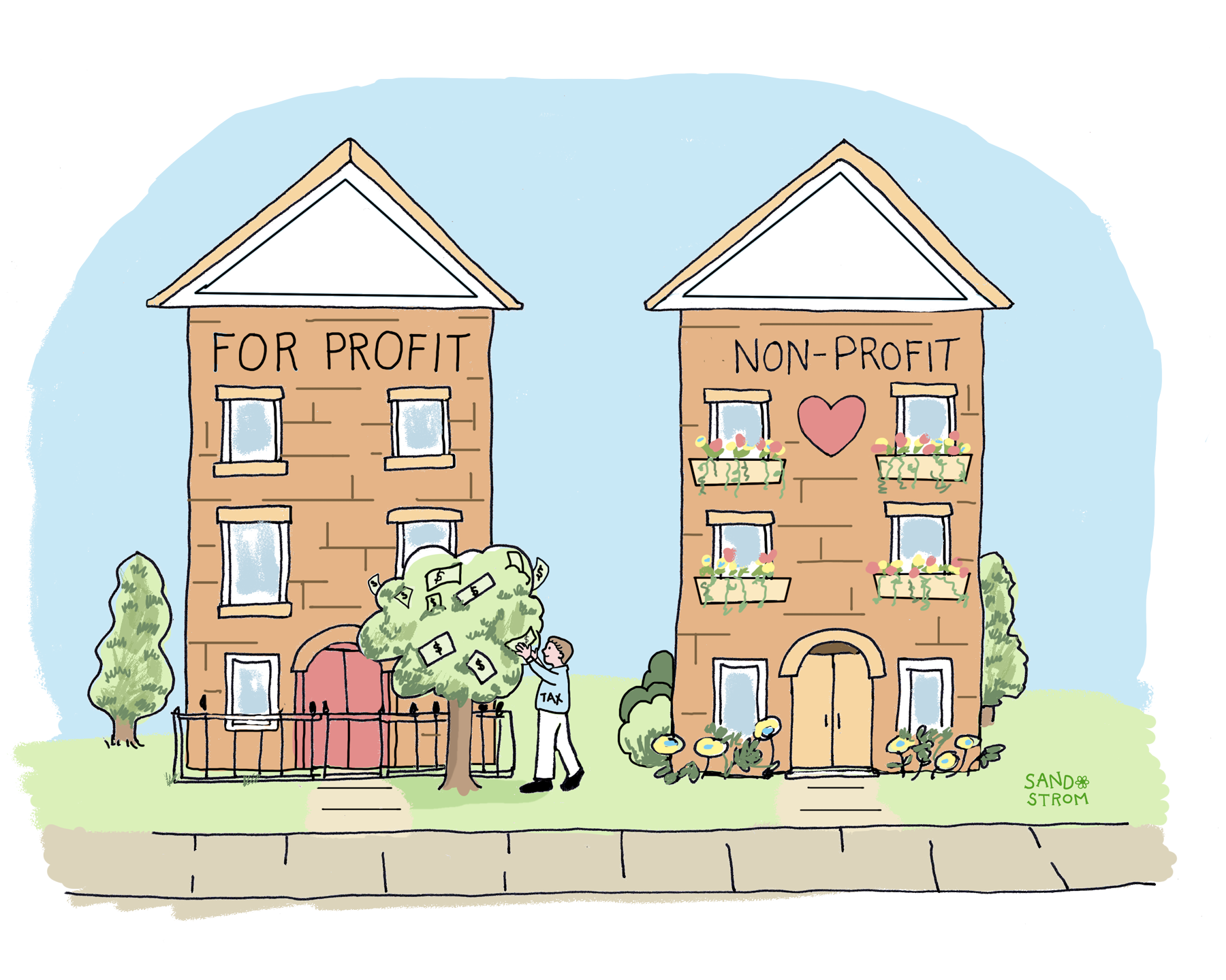 A doodle-style street scene with two nearly identical buildings side by side: one is a cheerful nonprofit building (marked by a heart or a small banner with a peace dove) surrounded by blooming flowers and money bags falling outside its fence; the other is a taxed building with a money tree inside its yard, being gently shaken by a tax collector in a soft watercolor uniform. The scene is light and whimsical, not literal. Style uses hand-drawn black ink linework and soft watercolor washes in blues, greens, and yellows.