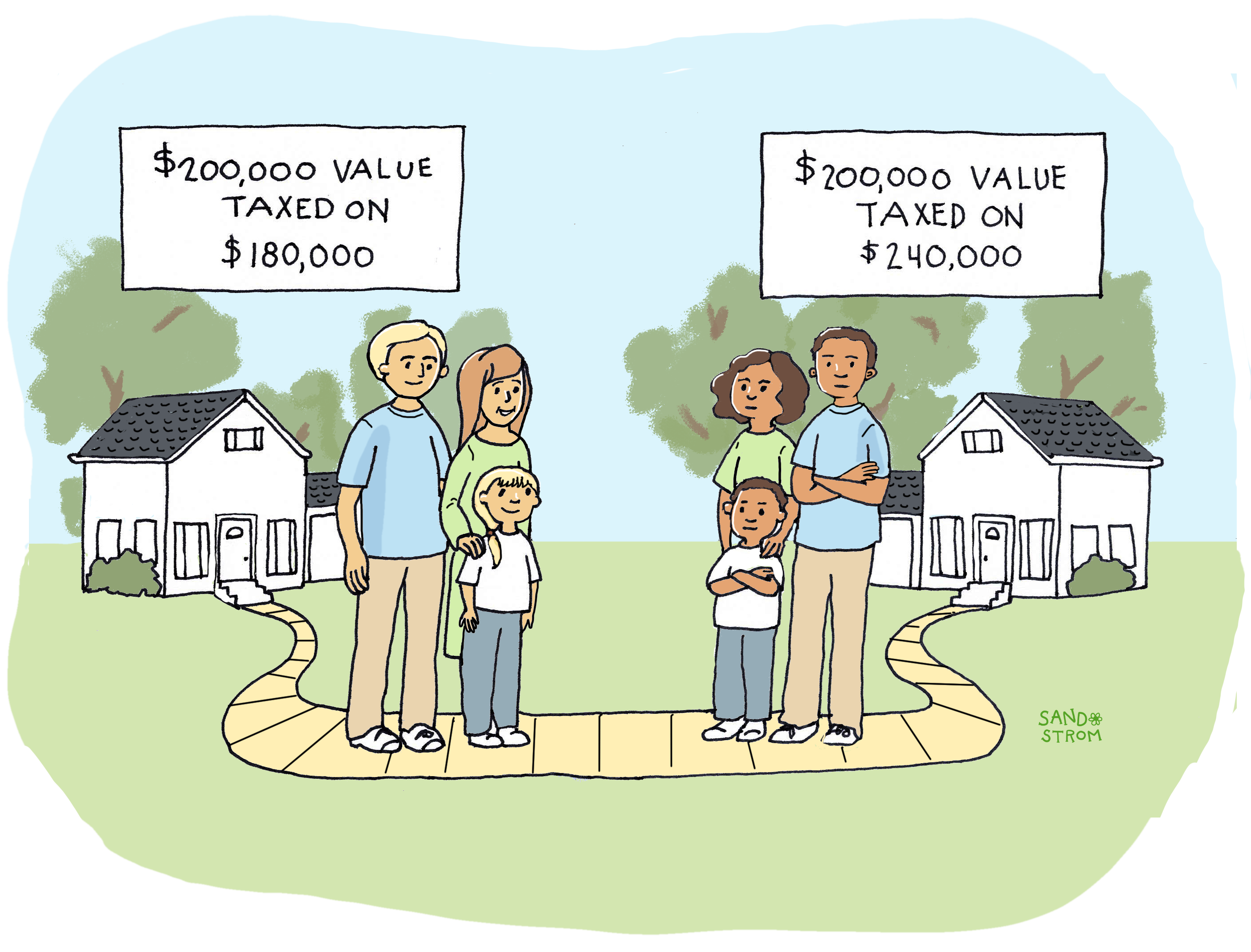 Side-by-side illustration of two similar houses each valued at $200,000. On the left, a smiling white family stands in front of a home taxed on $180,000. On the right, a frustrated Black family stands in front of a nearly identical home taxed on $240,000—highlighting racial disparities in property tax assessments.