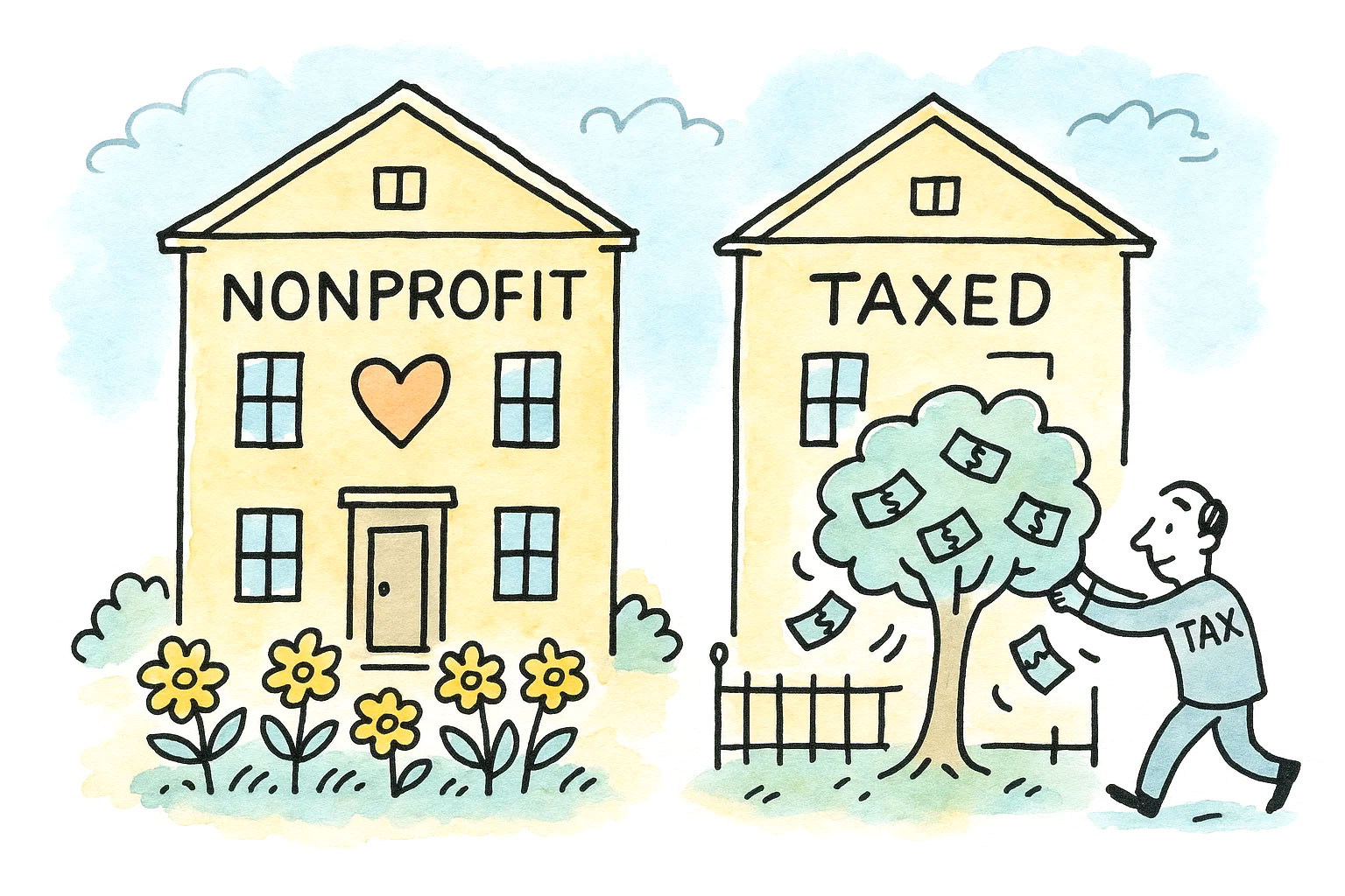 A doodle-style street scene with two nearly identical buildings side by side: one is a cheerful nonprofit building (marked by a heart or a small banner with a peace dove) surrounded by blooming flowers and money bags falling outside its fence; the other is a taxed building with a money tree inside its yard, being gently shaken by a tax collector in a soft watercolor uniform. The scene is light and whimsical, not literal. Style uses hand-drawn black ink linework and soft watercolor washes in blues, greens, and yellows.