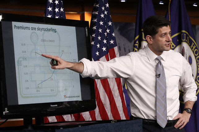 A Paul Ryan Retrospective: A Decade of Regressive Budget and Tax Plans