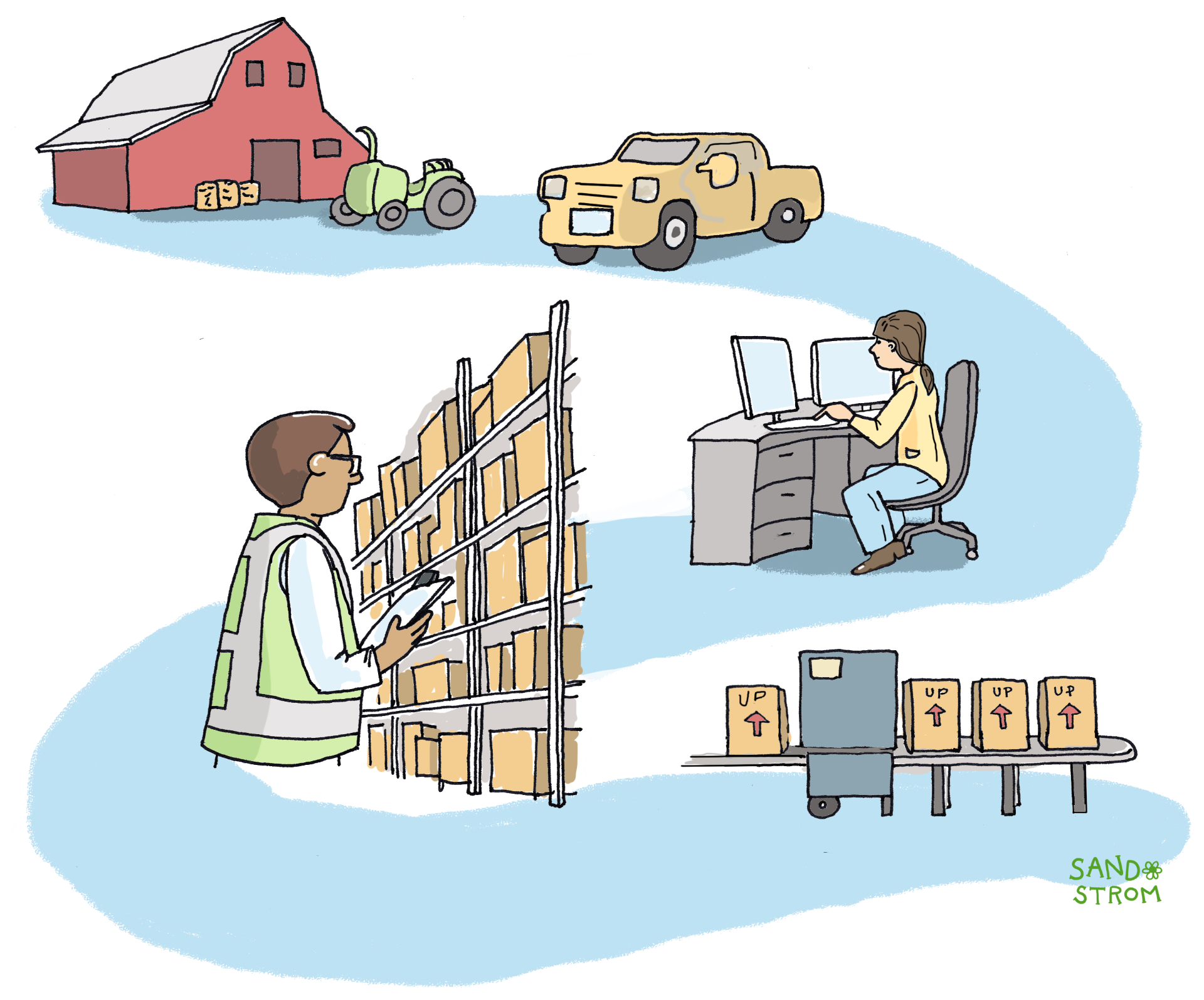Illustration of various types of personal property subject to tax. Depicts a warehouse with a forklift and conveyor belt, an office with a person working at a desk, and two parked vehicles (a sedan and an SUV) in front—all representing taxable business equipment, office assets, and personal vehicles.
